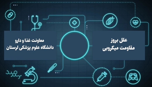 مقاومت میکروب ها به داروهای ضد میکروبی 